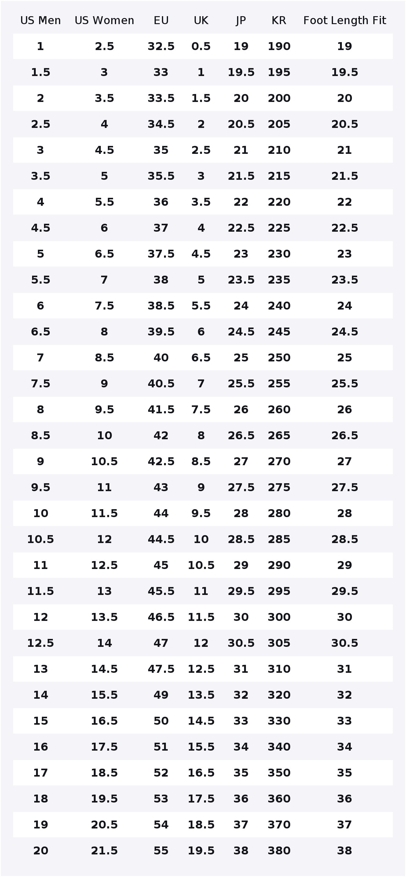 New Balance NB 574 Günlük Ayak - New Balance Shoes 574 incelemesi ve fiyatı